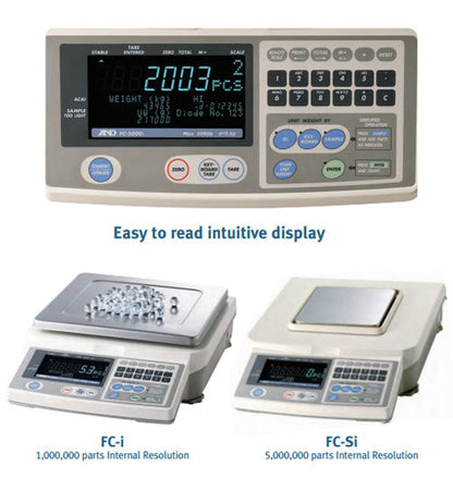 and-fc-counting-scale-closer-look-of-display