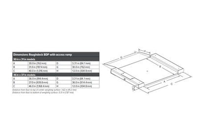 RoughDeck® BDP Barrel Drum Pallet Mild Steel Floor Scale